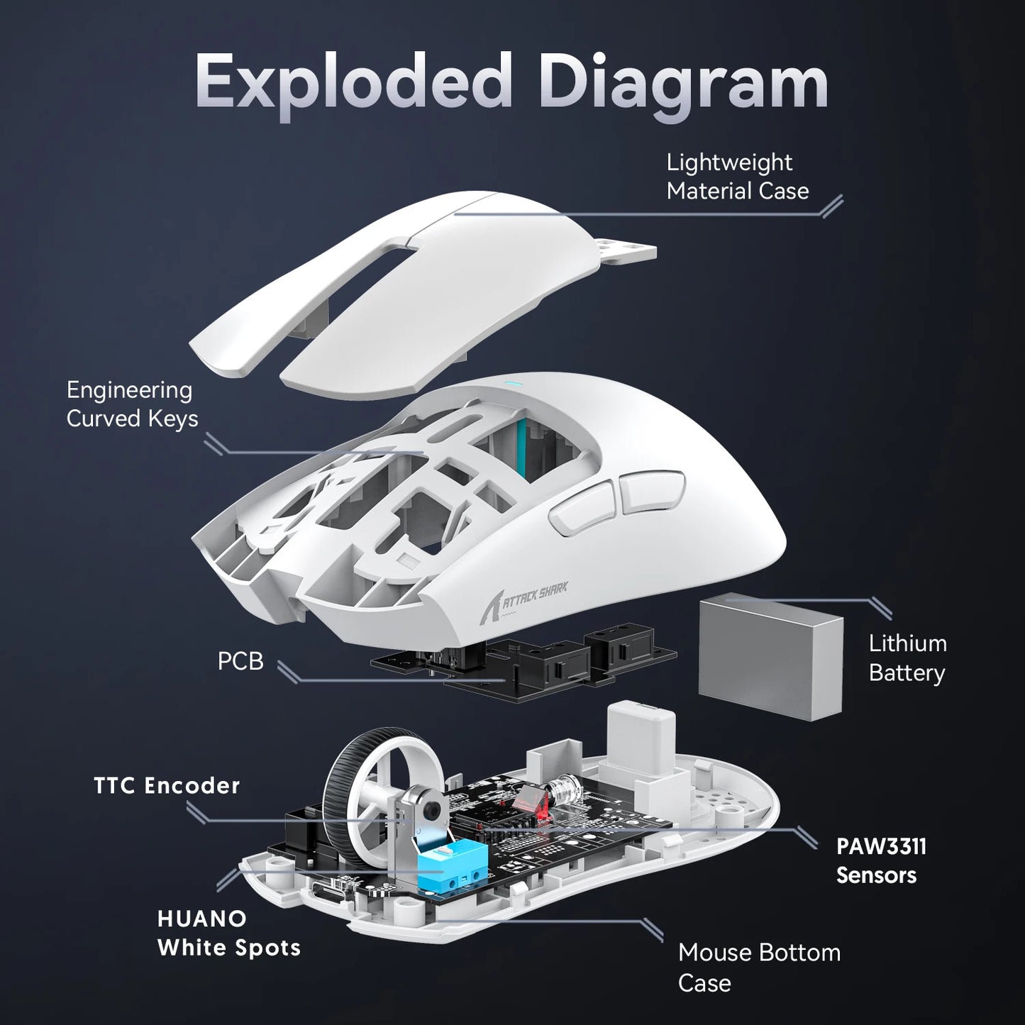 Attack Shark X11 Tri-Mode Wireless Gaming Mouse