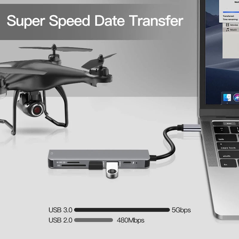 USB C Hub to 4K HDMI-Compatible USB 3.0 2.0
