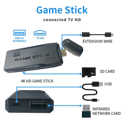 4K Ultra HD Wireless Game Stick