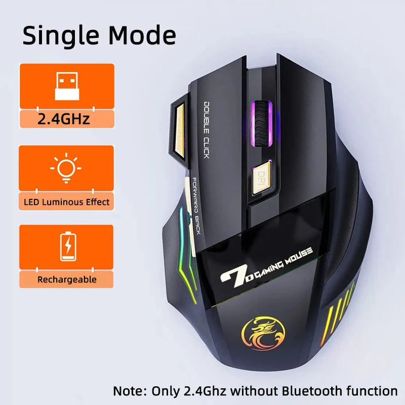 GW-X7 Dual-Mode Wireless Gaming Mouse