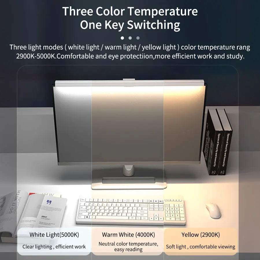 Premium Computer Monitor Light Bar