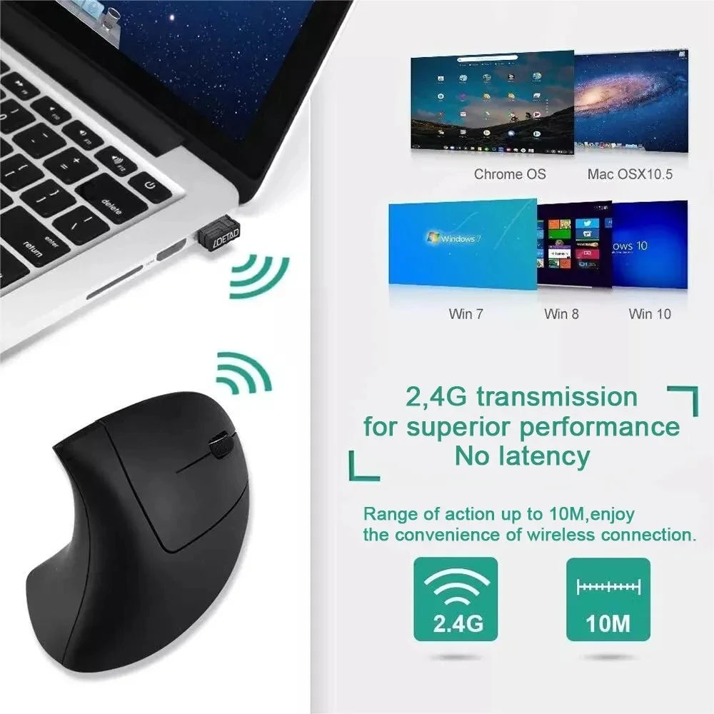 Vertical Ergonomic Wireless Mouse