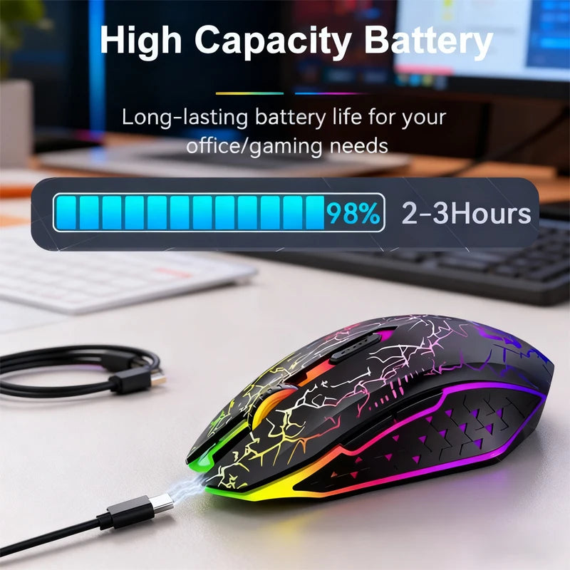 Pro Dual-Mode RGB Wireless Mouse