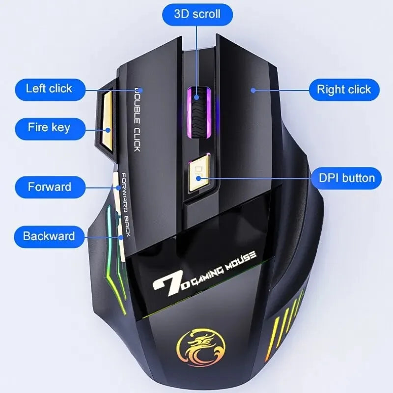 GW-X7 Dual-Mode Wireless Gaming Mouse
