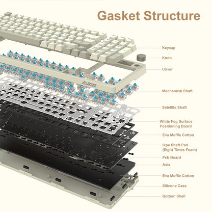 Wired Mechanical Keyboard classic