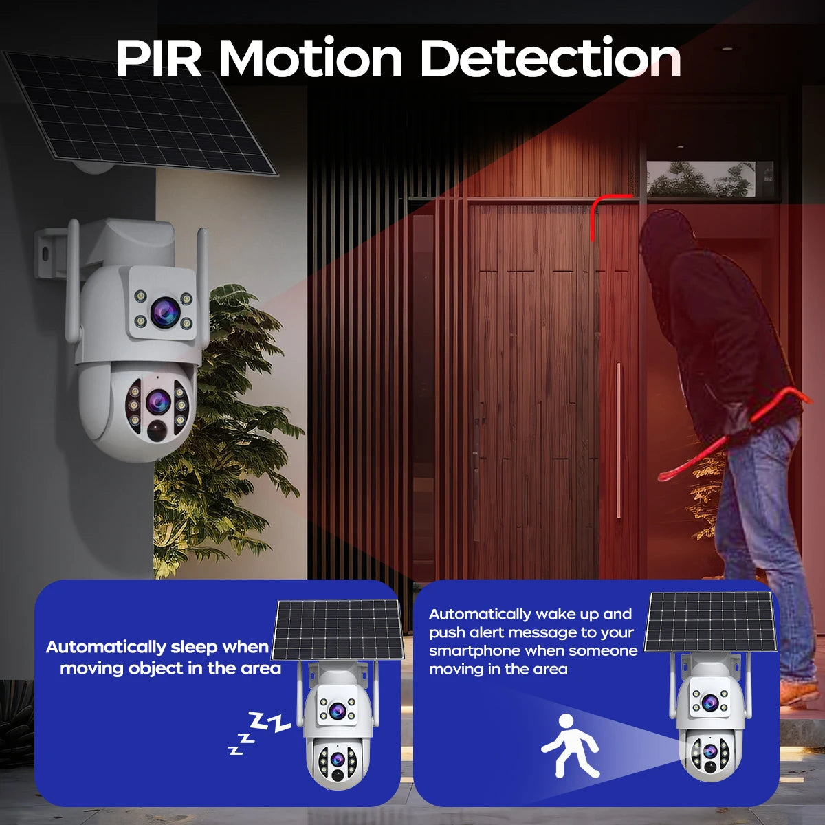 4K Ultra HD Dual-Lens Wireless Solar Security Camera