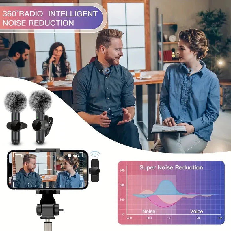 Pro Wireless Lavalier Microphone with Windproof Cover