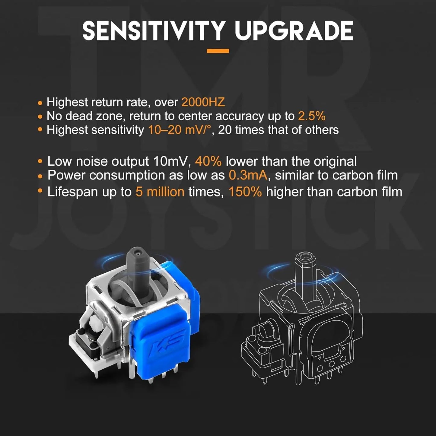 Pro TMR Effect 3D Analog Stick Replacement Modules