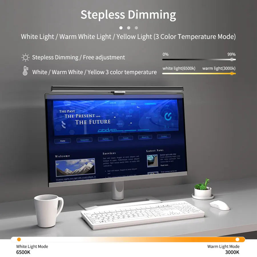 Premium Computer Monitor Light Bar