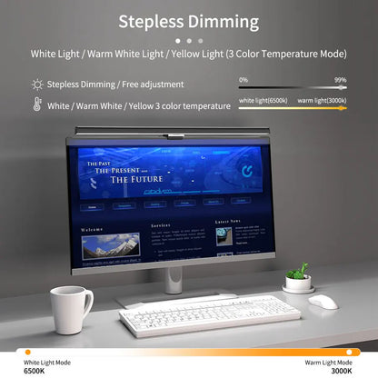 Premium Computer Monitor Light Bar