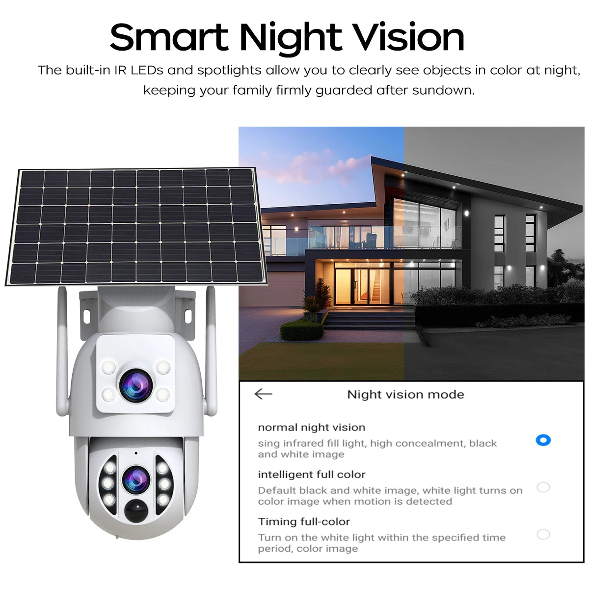 4K Ultra HD Dual-Lens Wireless Solar Security Camera