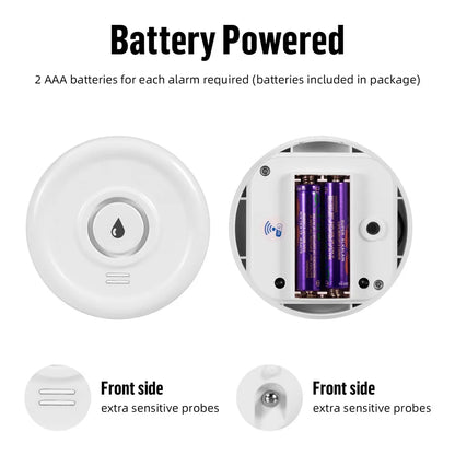 Fuers Tuya Smart WiFi Water Leakage Detector